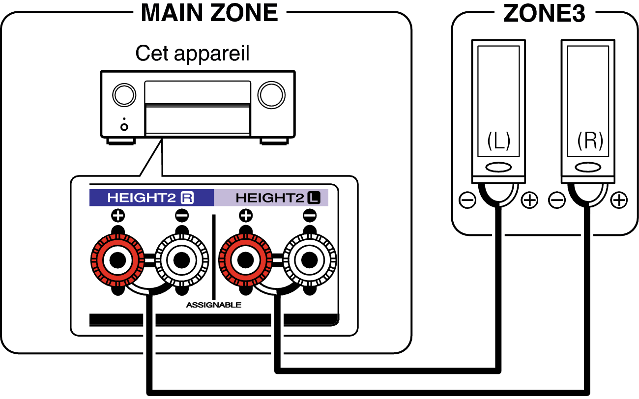Pict ZONE Audio3 X48